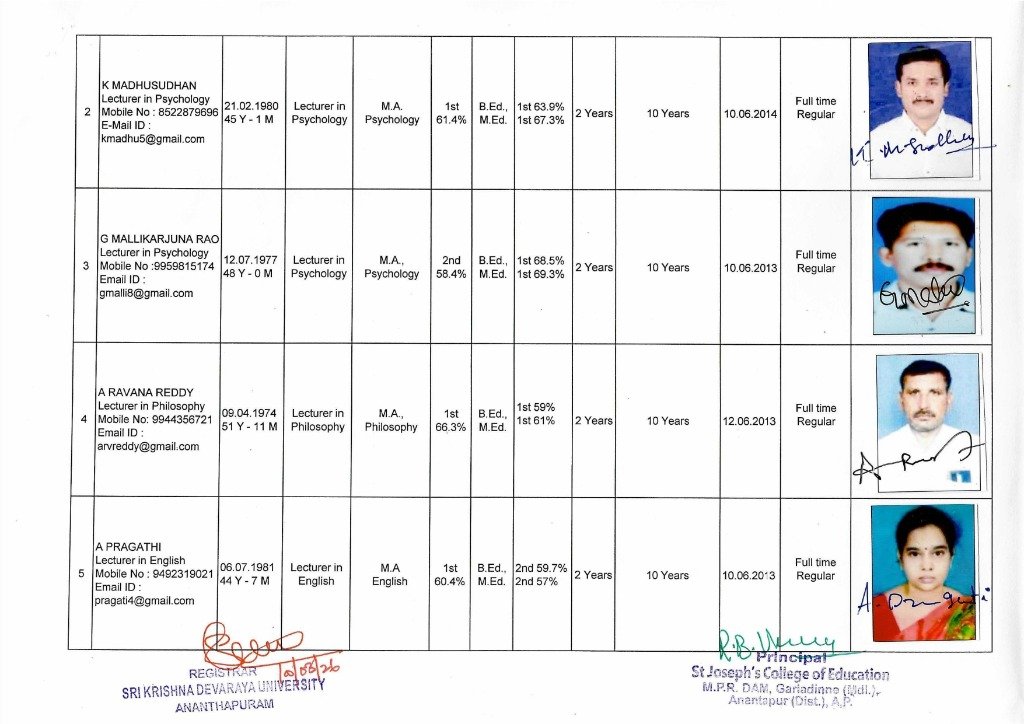 Staff Profile Page 2
